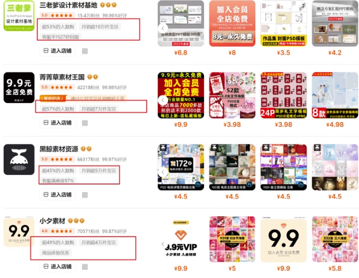 0成本虚拟项目实战手把手教你落地，单店月入5k-心语项目网