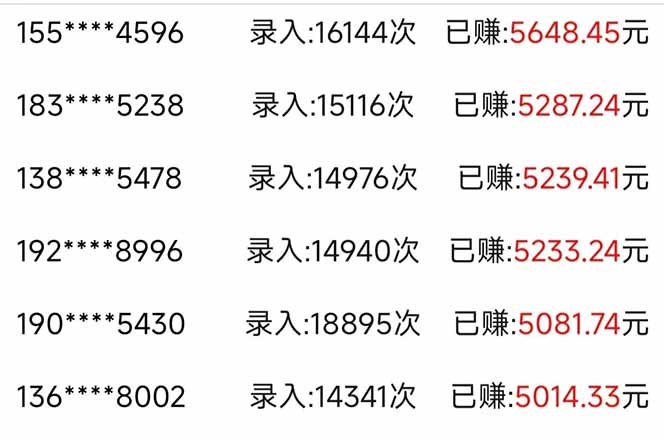信息录入，几秒一单，只需一部手机，小白轻松上手，日入500＋-心语项目网
