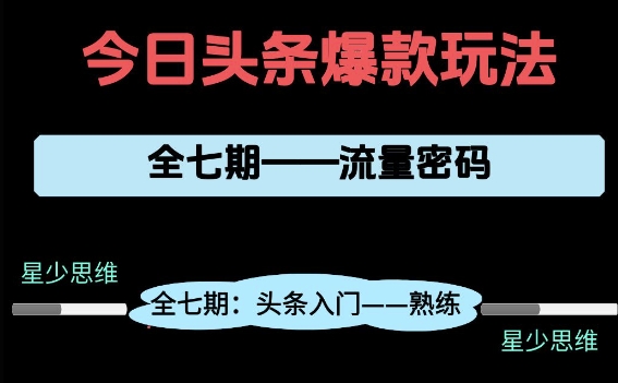 头条系列全七期项目拆解，全是干货，新手从0-1必经过程，99的人会踩的坑-心语项目网