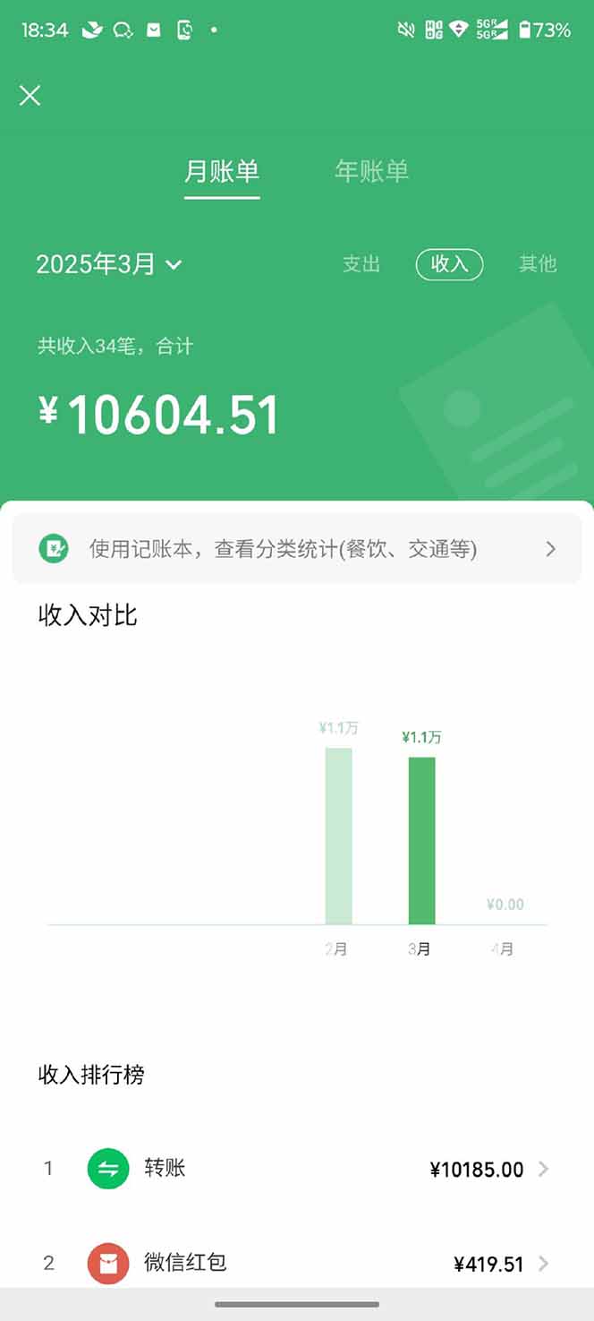 图片[2]-【2025年4月】知识付费镰刀训练营：单号年赚百万的超级IP孵化术-心语项目网