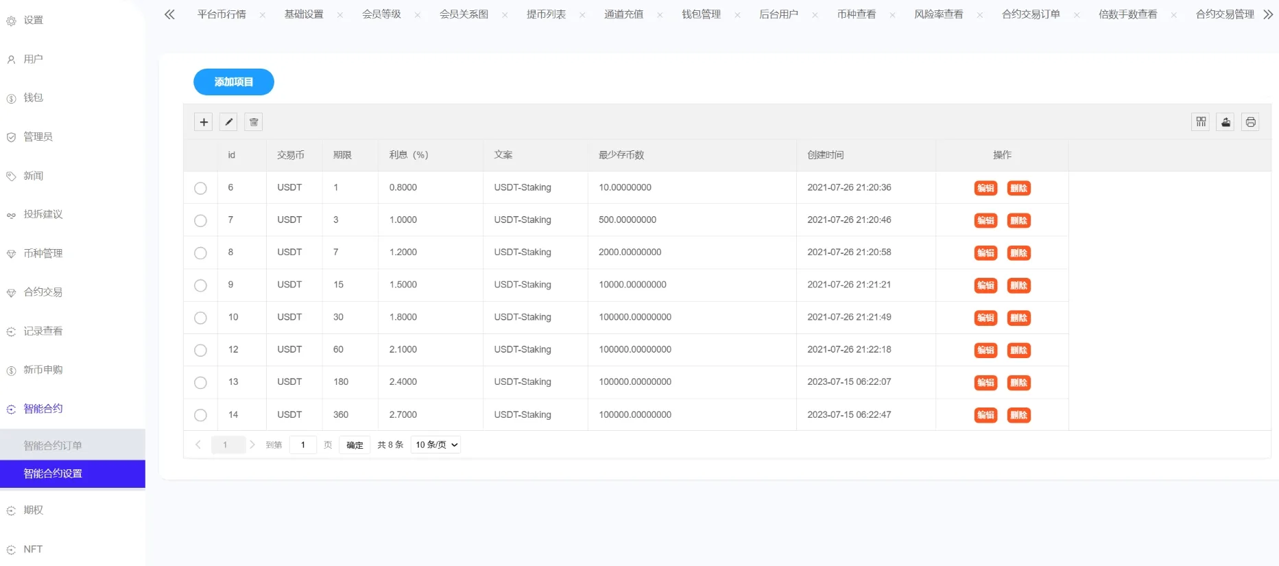 Phemex多语言交易所源码/期权交易+合约交易+新币申购+锁仓挖矿+平台币发行+K线行情控制/前端uniapp编译后+后端PHP-心语项目网