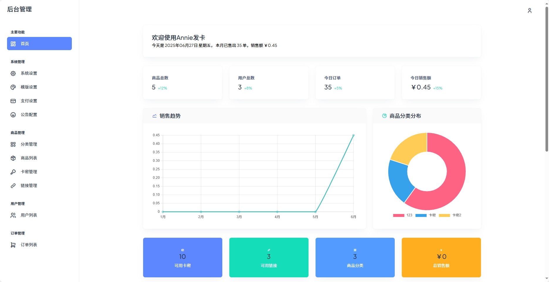 Annie简约发卡系统 1.0开源版-心语项目网