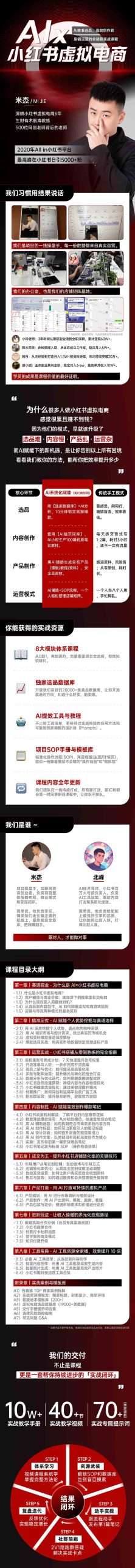 单号月收3w+,小红书低成本搞钱课《AI×小红书虚拟电商》全套-心语项目网