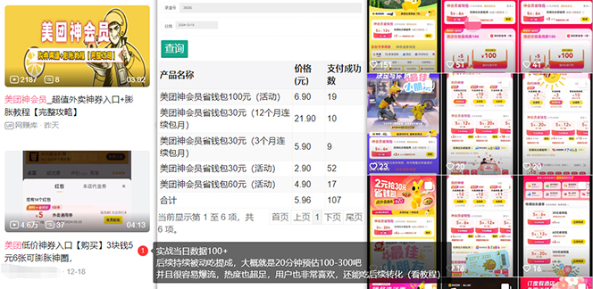 美团神券/神会员_入门级教程,外卖券膨胀推广项目【蓝海市场攻略】-心语项目网