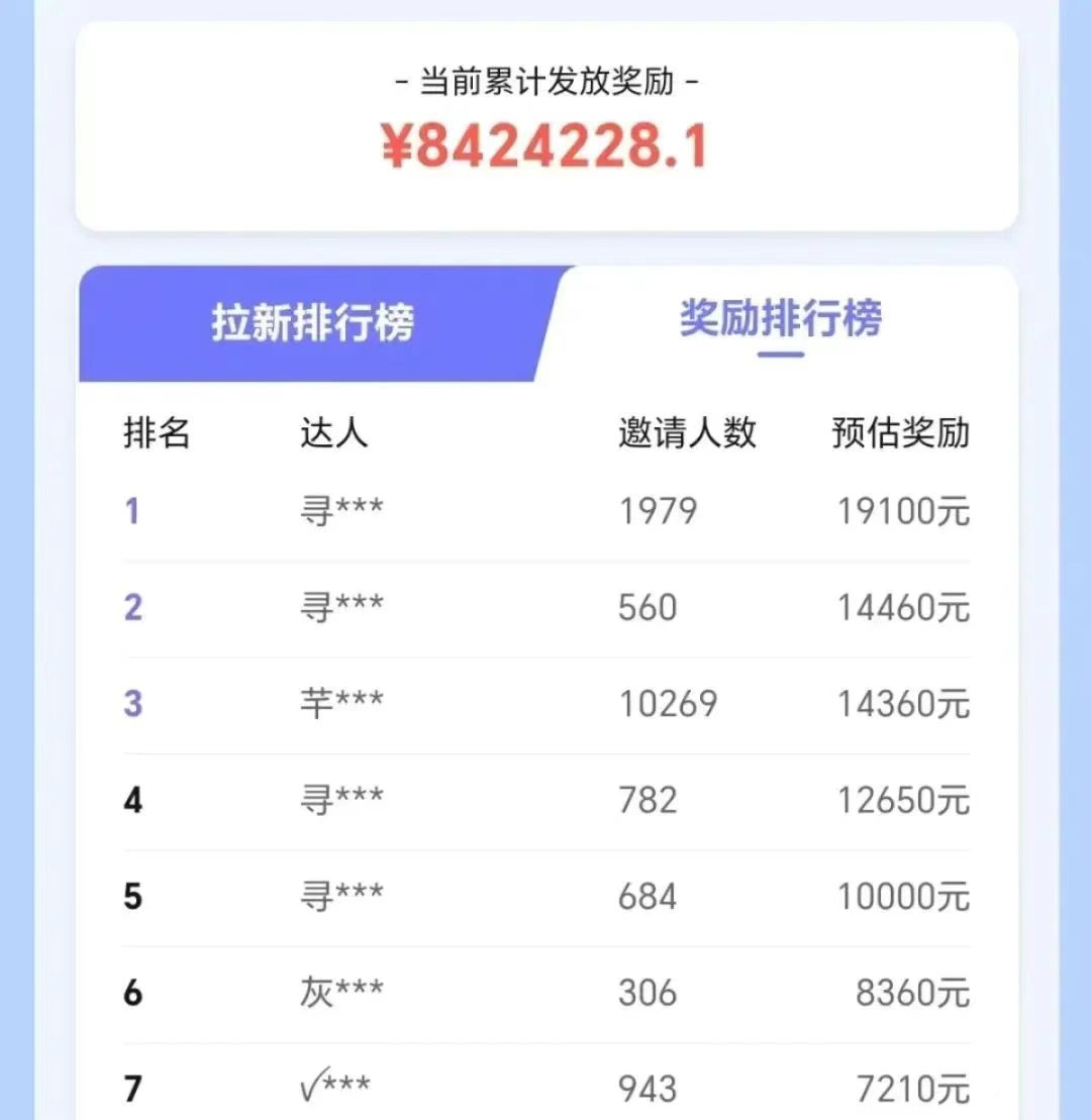 抖音带货拉新玩法，20元一单，没有门槛！抓紧上车吃肉-心语项目网