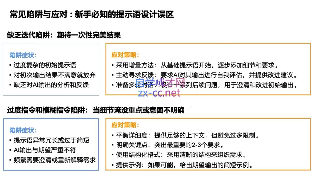 DeepSeekAI技术深度赋能-心语项目网