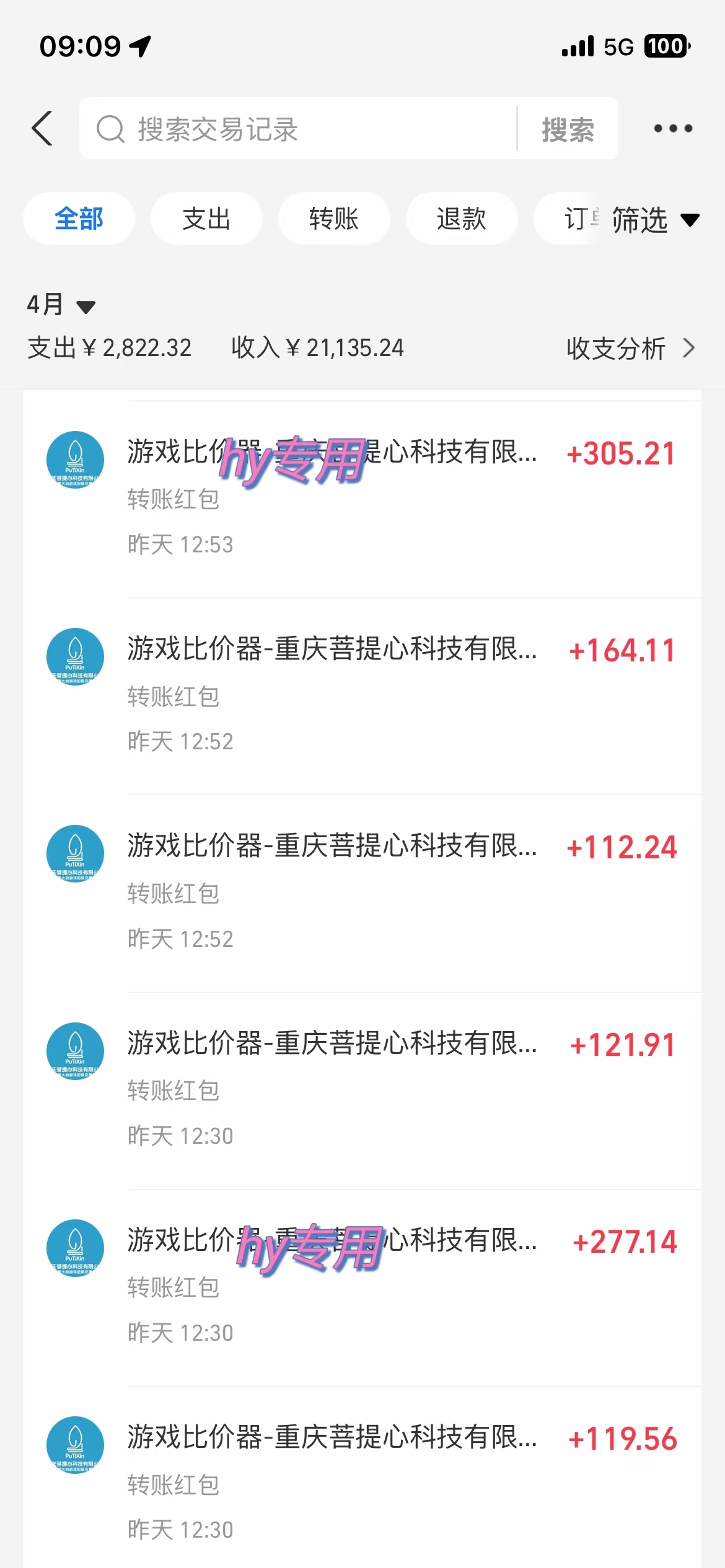 图片[1]-游戏全自动挂机搬砖，可多号操作，轻松日入1000+ 无脑操作-心语项目网