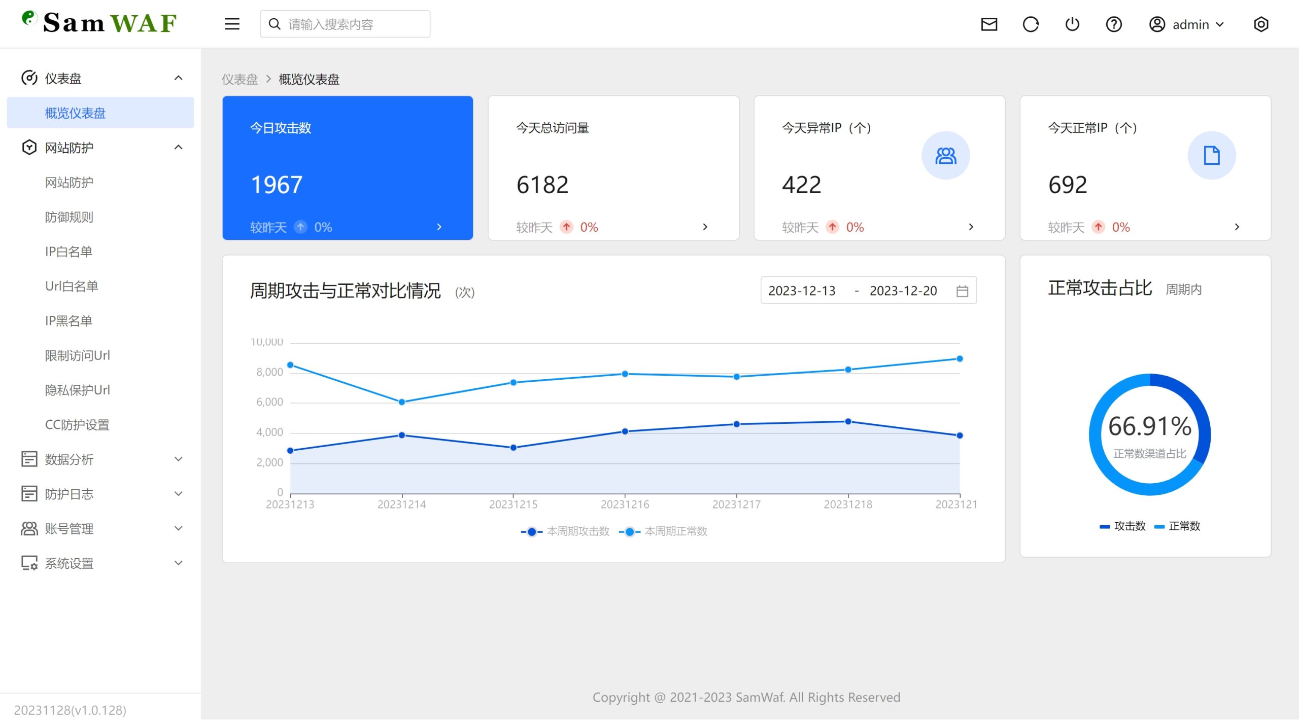 SamWaf 开源轻量级网站防火墙源码-心语项目网