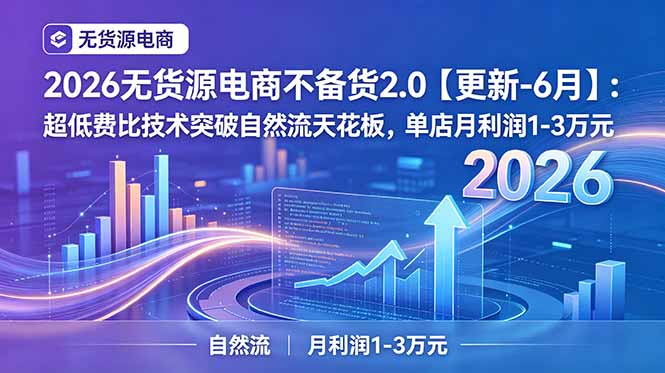 2026无货源电商不备货2.0【更新-6月】：超低费比技术突破自然流天花板，单店月利润1-3万元-心语项目网