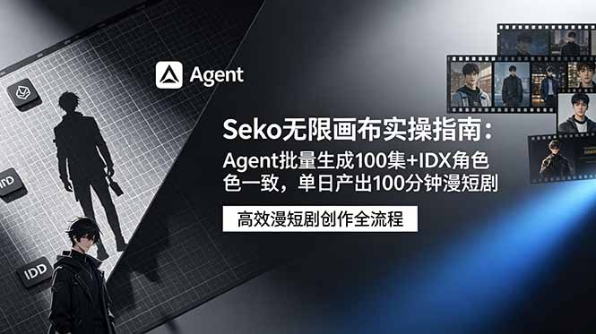 Seko无限画布实操指南:Agent批量生成100集+IDX角色一致,单日产出100分钟漫短剧-心语项目网