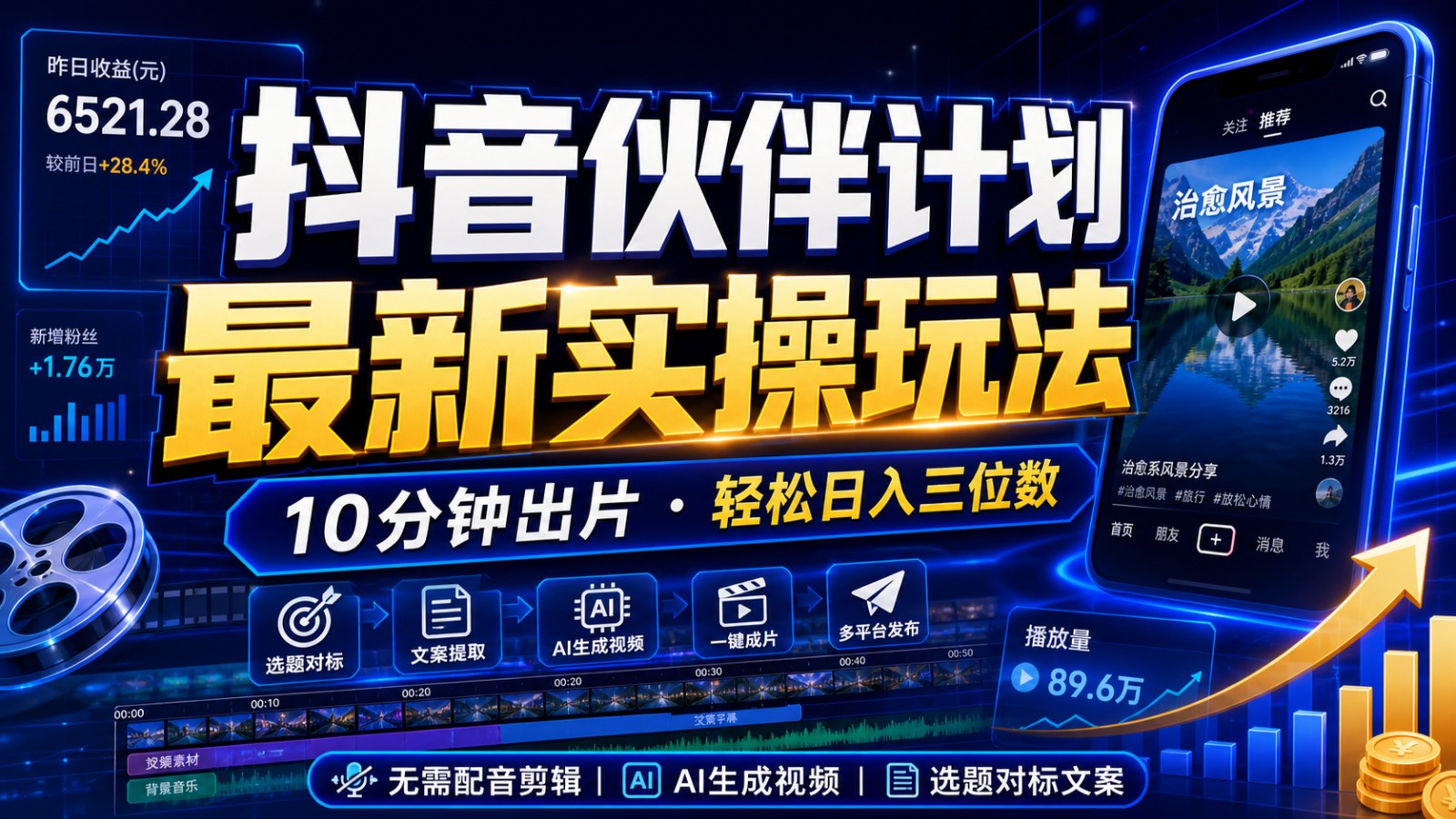 抖音伙伴计划最新暴利玩法，不用找素材和剪辑，10分钟出一条原创视频，轻松日入三位数-心语项目网