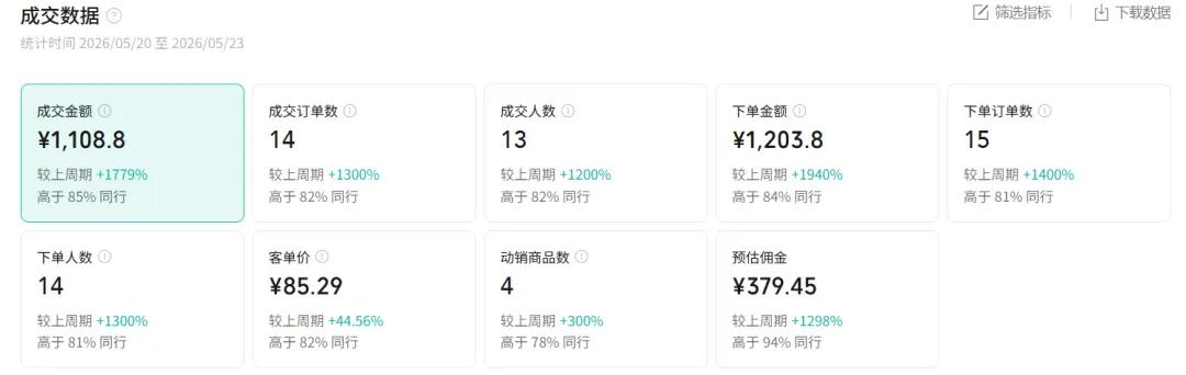 图片[1]-2026AI热点书单变现课，蹭影视原著流量，AI做文案素材，三平台同步带货赚图书高佣金-心语项目网