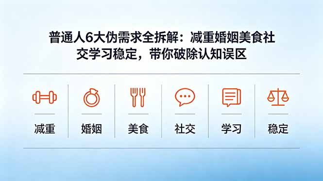 付费文章：普通人6大伪需求全拆解：减重婚姻美食社交学习稳定，带你破除认知误区-心语项目网