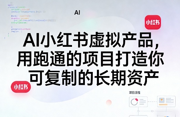 AI小红书虚拟产品，用跑通的项目打造你可复制的长期资产(更新)-心语项目网