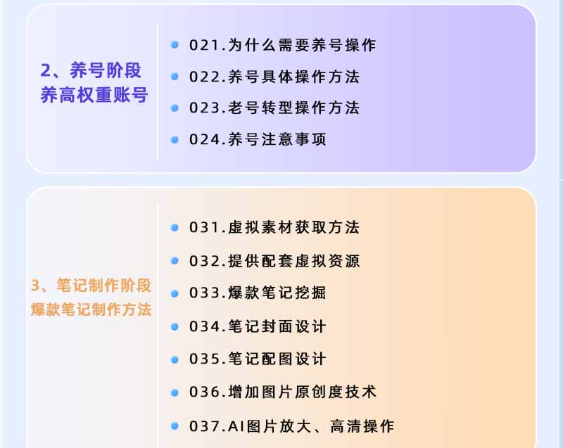 图片[2]-小红书虚拟项目特训班9.0，全面拥抱AI，批量产出原创PPT货源，单品/单店纯利润几万到几十W-心语项目网