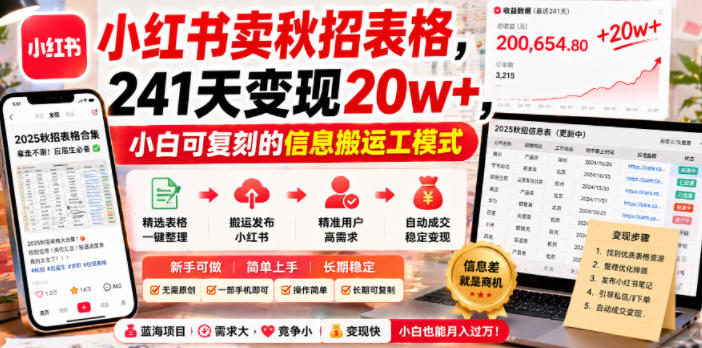 小红书卖秋招表格，241天变现20w+，小白可复刻的信息搬运工模式-心语项目网
