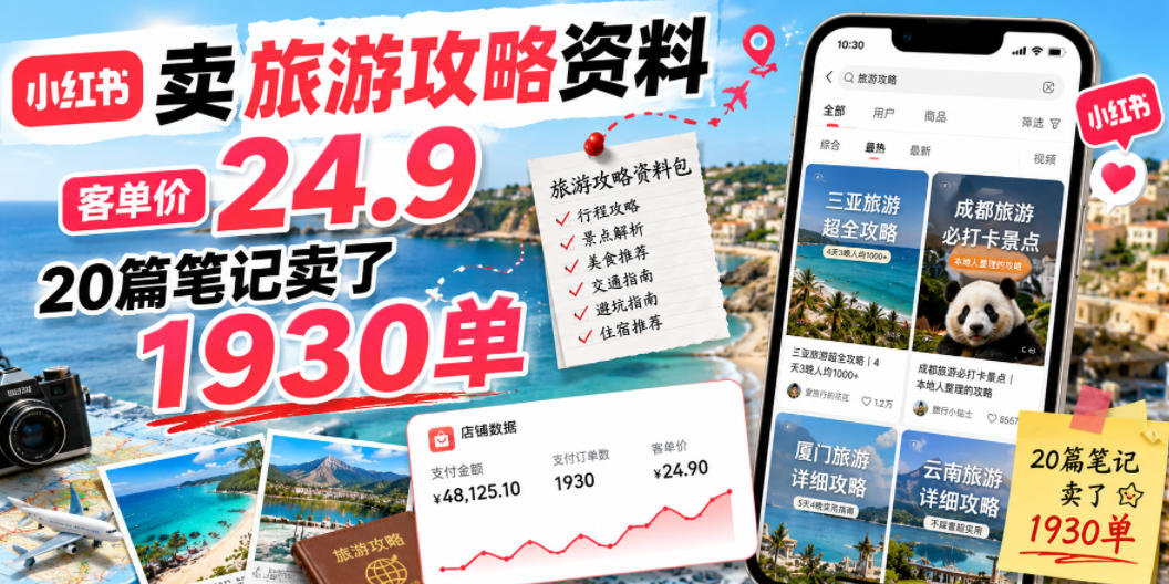 小红书卖旅游攻略资料,客单价24.9,20篇笔记卖了1930单!-心语项目网