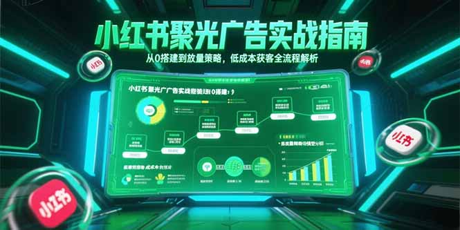 小红书聚光广告实战指南，从0搭建到放量策略，低成本获客全流程解析-心语项目网