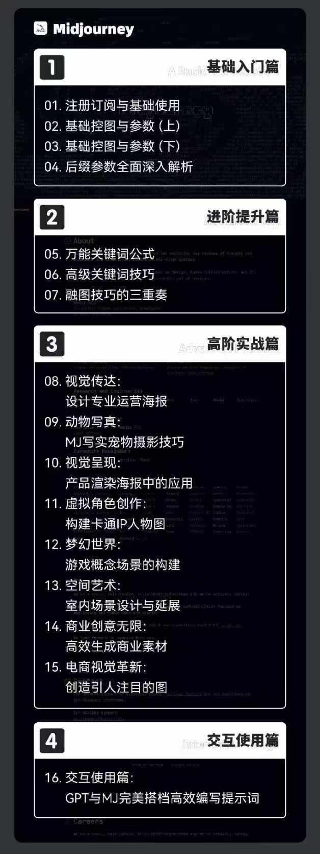 图片[2]-2024-AIGC人工智能零基础到进阶，GPT+MJ+SD商业技术落地(78节-心语项目网
