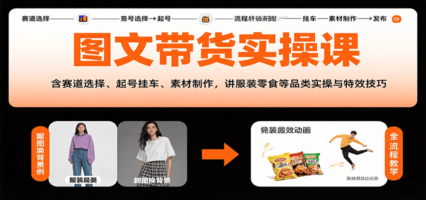图文带货实操课,含赛道选择、起号挂车、素材制作,讲服装零食等品类实操与特效技巧-心语项目网