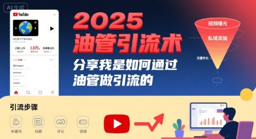 2025油管引流术，分享我是如何通过油管做引流的-心语项目网