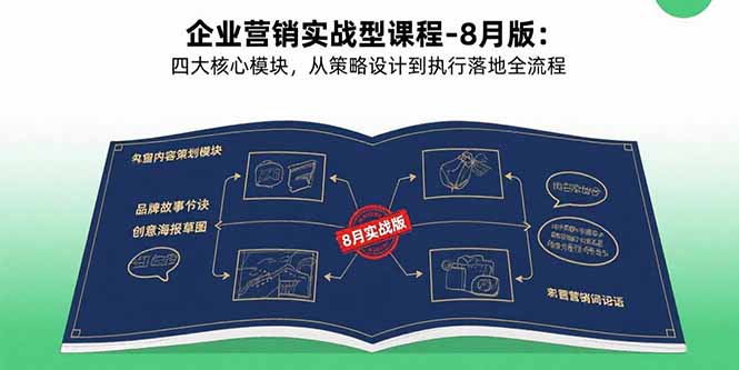 企业营销实战型课程-8月版：四大核心模块，从策略设计到执行落地全流程-心语项目网