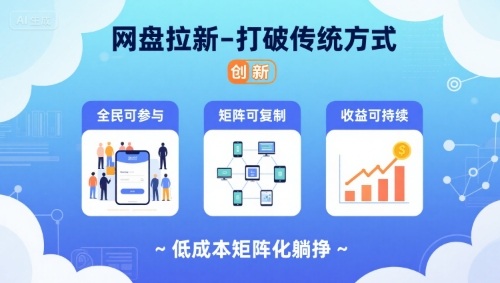 网盘拉新-打破传统方式，低成本矩阵化躺挣，全民可参与、矩阵可复制、收益可持续【揭秘】-心语项目网