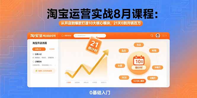 淘宝运营实战8月课程：从开店到爆款打造10大核心模块，21天0到月销百万-心语项目网