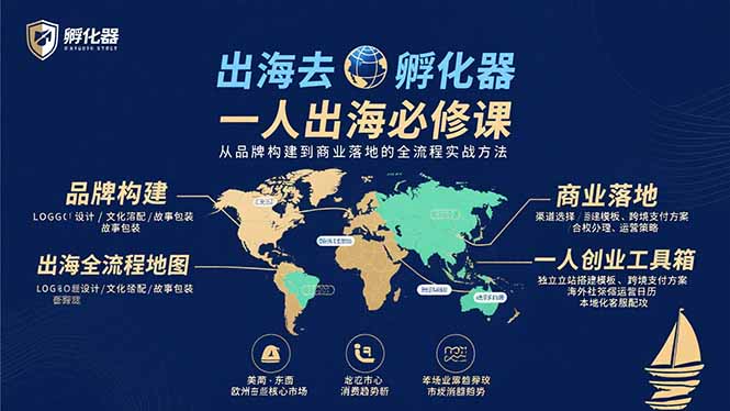 出海去 孵化器 一人出海必修课：从品牌构建到商业落地的全流程实战方法-心语项目网