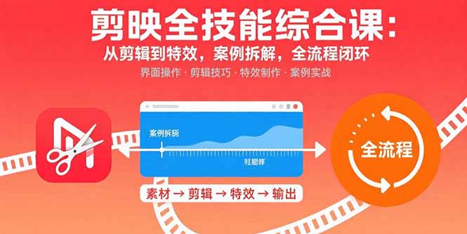 剪映全技能综合课：从剪辑到特效，案例拆解，全流程闭环-心语项目网