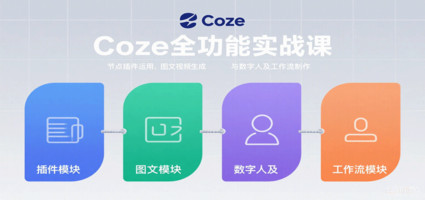 Coze全功能实战课:节点插件运用、图文视频生成与数字人及工作流制作-心语项目网