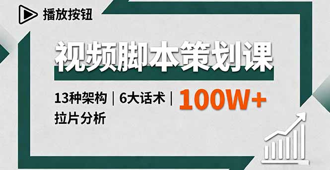 视频脚本策划课，13种架构、6大话术、拉片分析，单条播放百万+-心语项目网