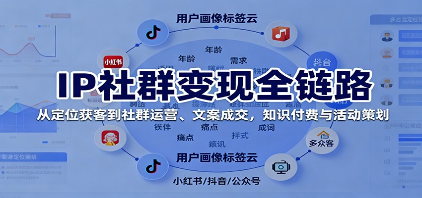 IP社群变现全链路,从定位获客到社群运营、文案成交,知识付费与活动策划-心语项目网