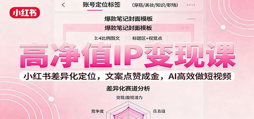 高净值IP变现课:小红书差异化定位,文案点赞成金, AI高效做短视频-心语项目网