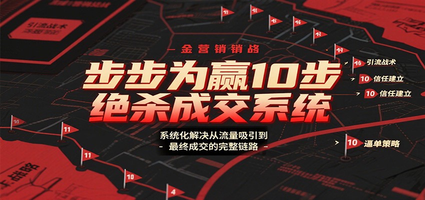 步步为赢10步绝杀成交系统,系统化解决从流量吸引到最终成交的完整链路-心语项目网