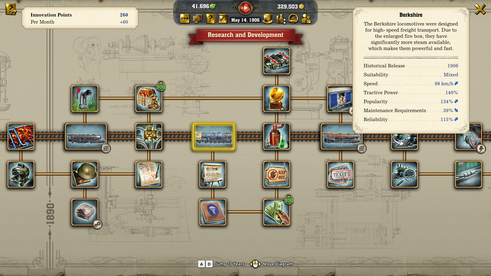 《铁路帝国2 Railway Empire 2》Switch美版中文NSZ下载 – 含1.8.0.64733补丁-心语项目网