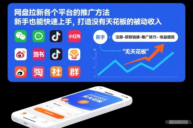 网盘拉新各个平台的推广方法，新手也能快速上手，打造没有天花板的被动收入-心语项目网