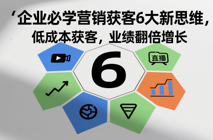 企业必学营销获客6大新思维，低成本获客，业绩翻倍增长-心语项目网
