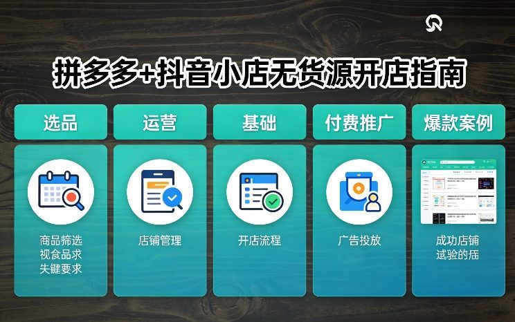 拼多多+抖音小店无货源开店，包括：选品、运营、基础、付费推广、爆款案例等(更新26年2月)-心语项目网