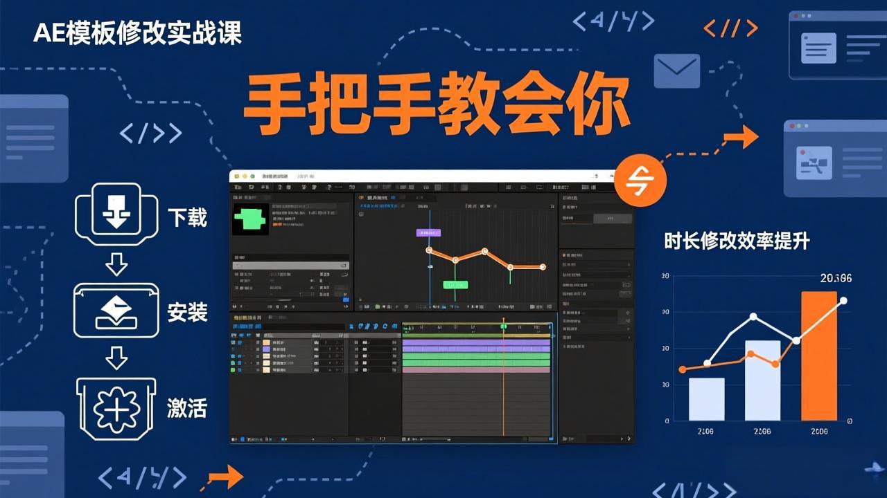 AE模板修改实战课从0到1，软件安装插件缺失跟踪时长修改全流程手把手教会你-心语项目网