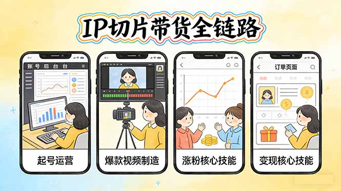 IP切片带货全链路(更新-心语项目网
