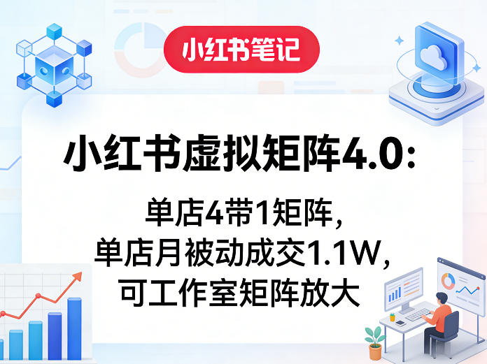 小红书虚拟矩阵4.0：单店4带1矩阵，单店月被动成交1.1W，可工作室矩阵放大-心语项目网
