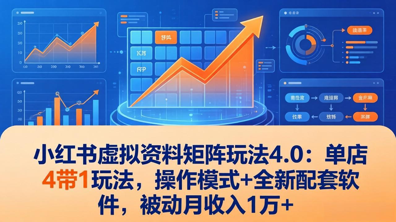 小红书虚拟资料矩阵玩法4.0：单店4带1玩法，操作模式+全新配套软件，被动月收入1万+-心语项目网