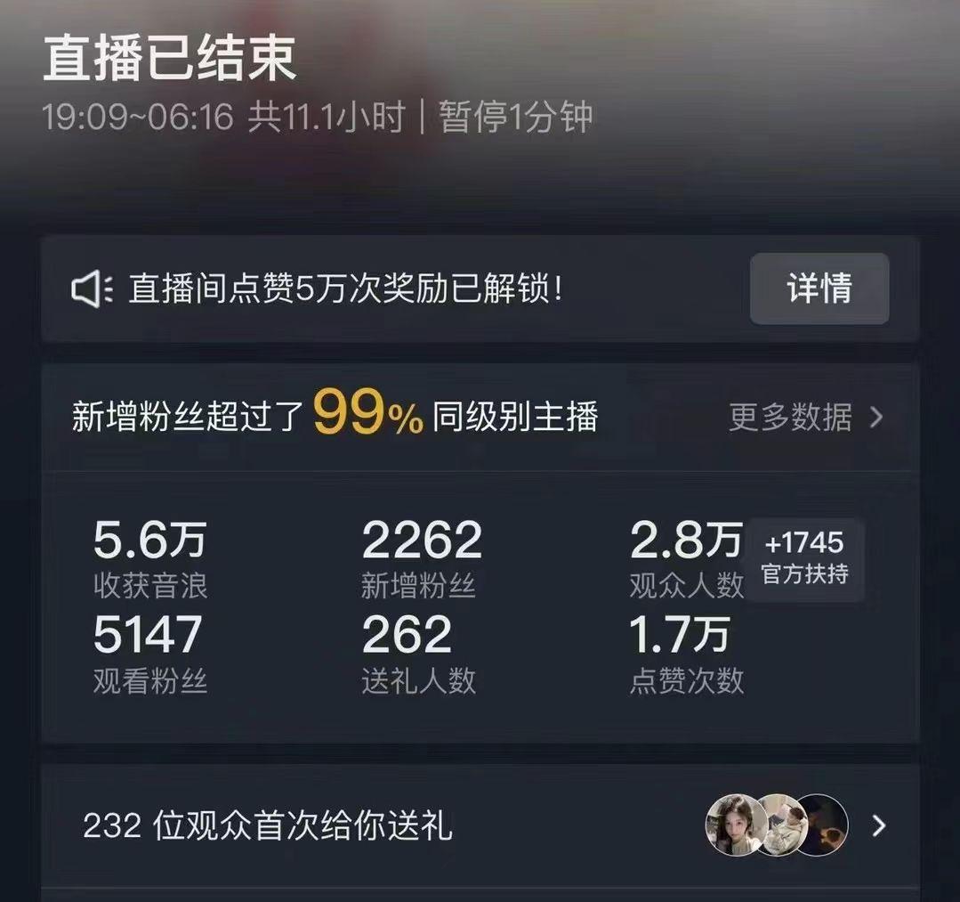 抖音24小时无人直播Ai时装秀，实操日入2000+，礼物刷不停，落地保姆及教学-心语项目网