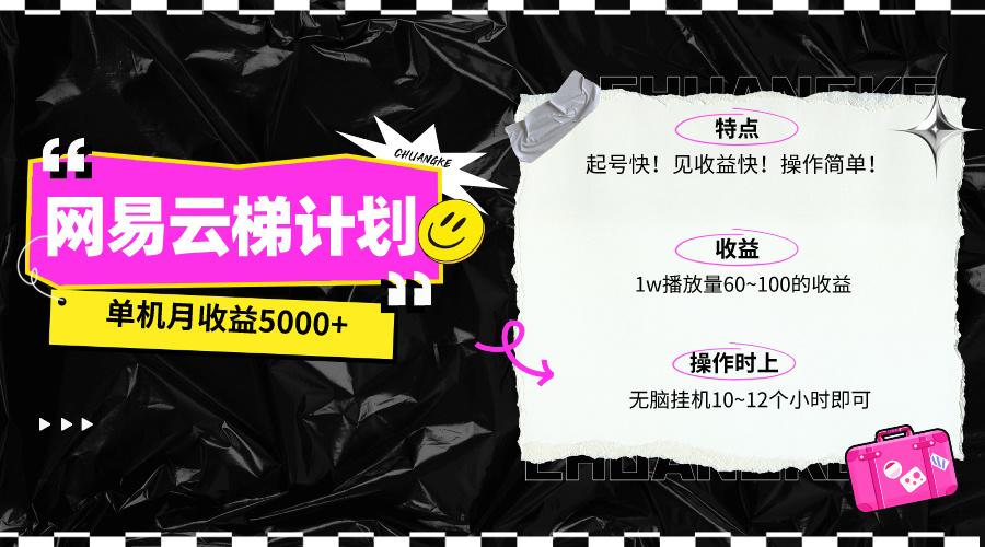(10063期)最新网易云梯计划网页版，单机月收益5000+！可放大操作-心语项目网