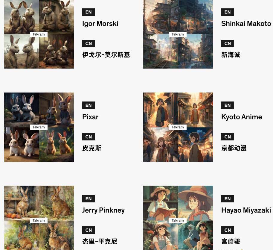 图片[1]-Midjourney辞典AIGC中英双语图文辞典+提示关键词Prompt大全-心语项目网