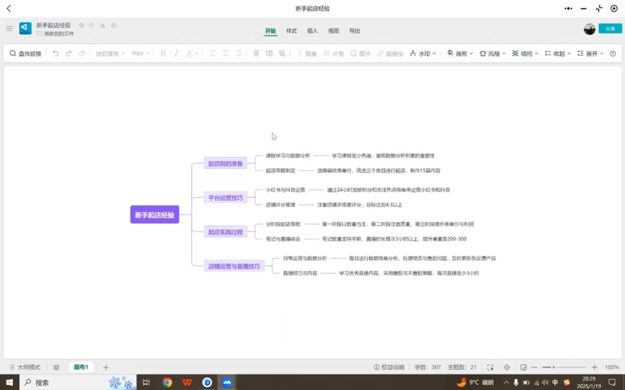 张宾·小红书笔记带货课(更新4月)-心语项目网