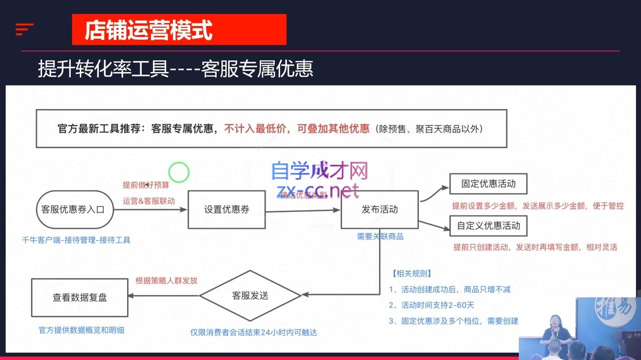 推易·2024淘宝运营现场录制课(更新10月)-心语项目网
