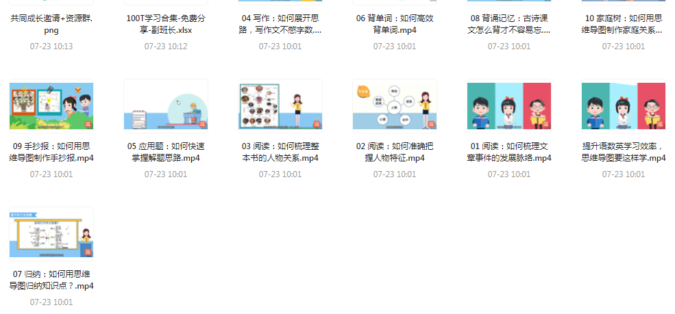 思维导图高效学习法-心语项目网