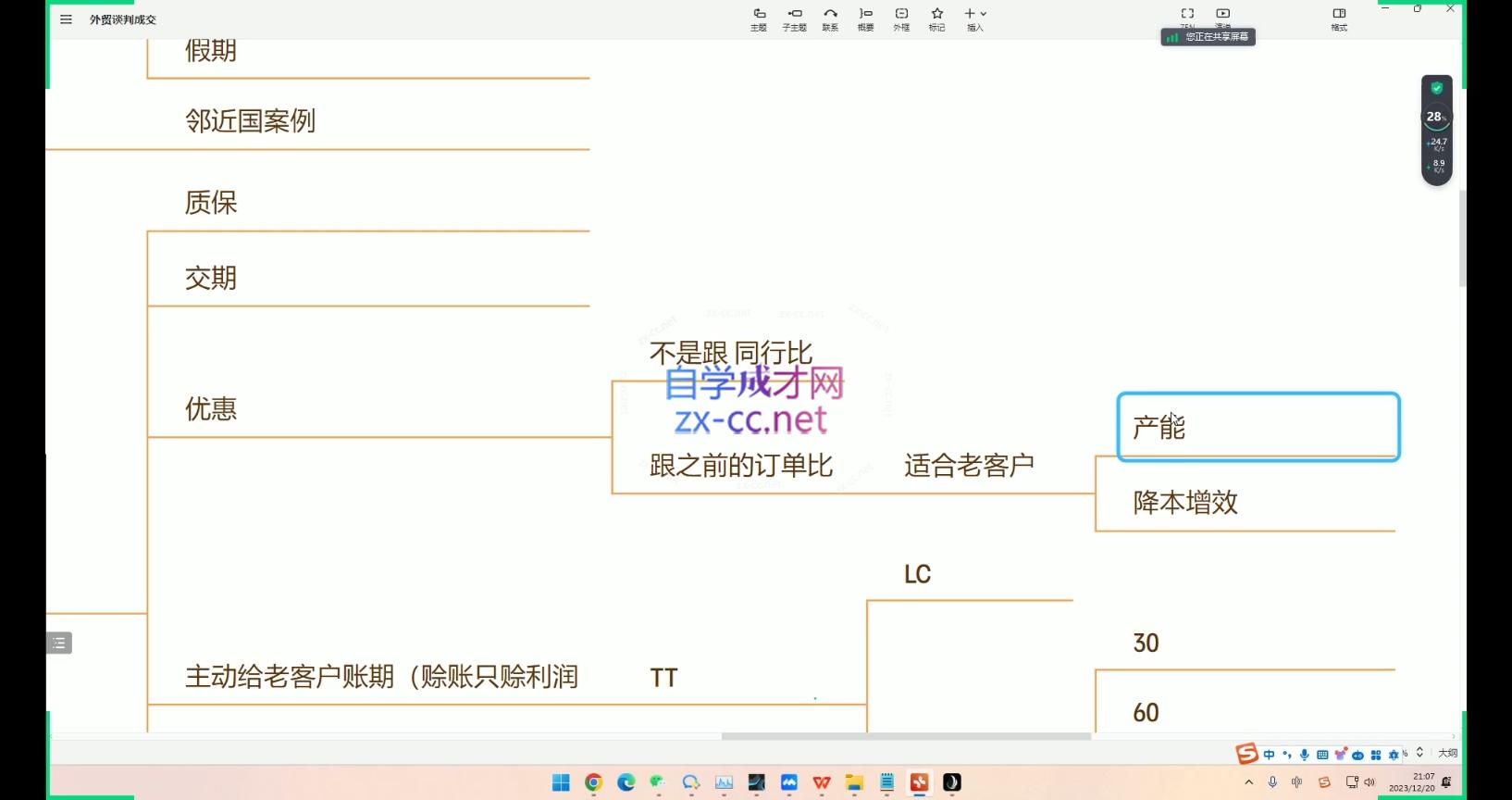 大卫·AI闪电做外贸训练营(更新10月)-心语项目网
